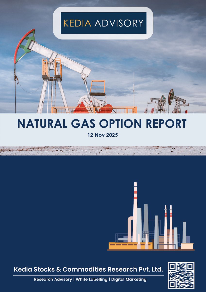 KediaA8633's tweet photo. Kedia Advisory Daily Natural Gas Option Report As On 12112025
#Daily #Naturalgas #Optionreport #Stockmarketnews #Commoditynews #MCX #Commoditylevels https://t.co/eNB0ukZu7l