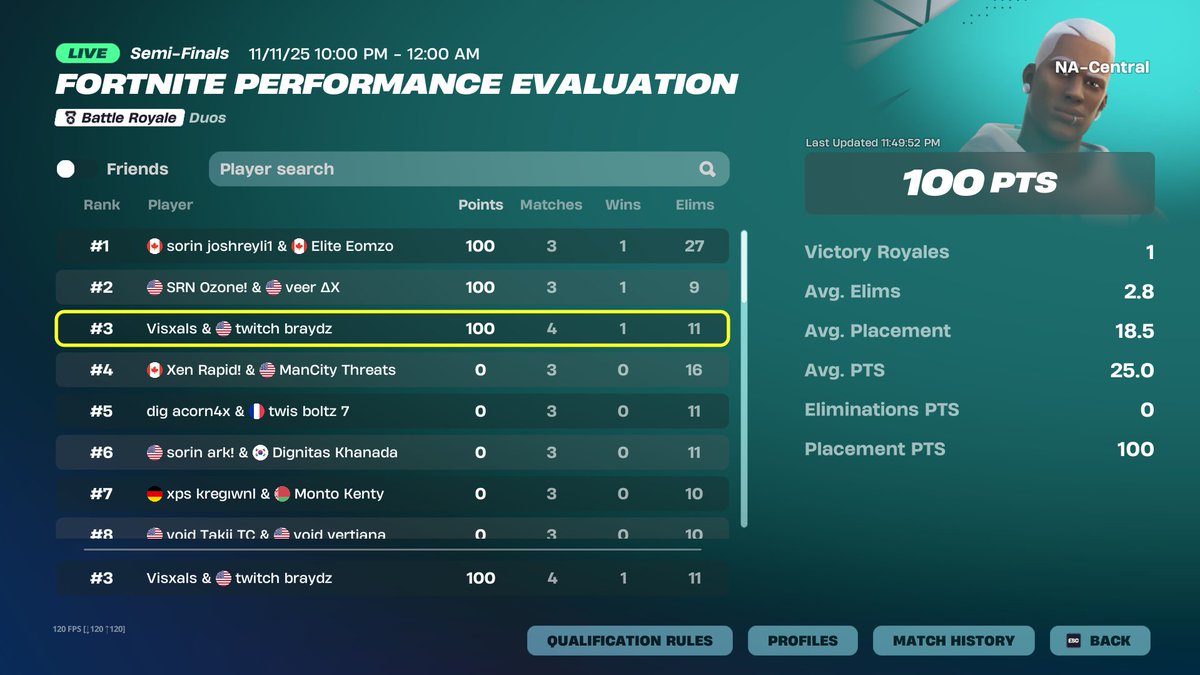 got ours <a href="/Braydz/">Braydz</a>  ($800)