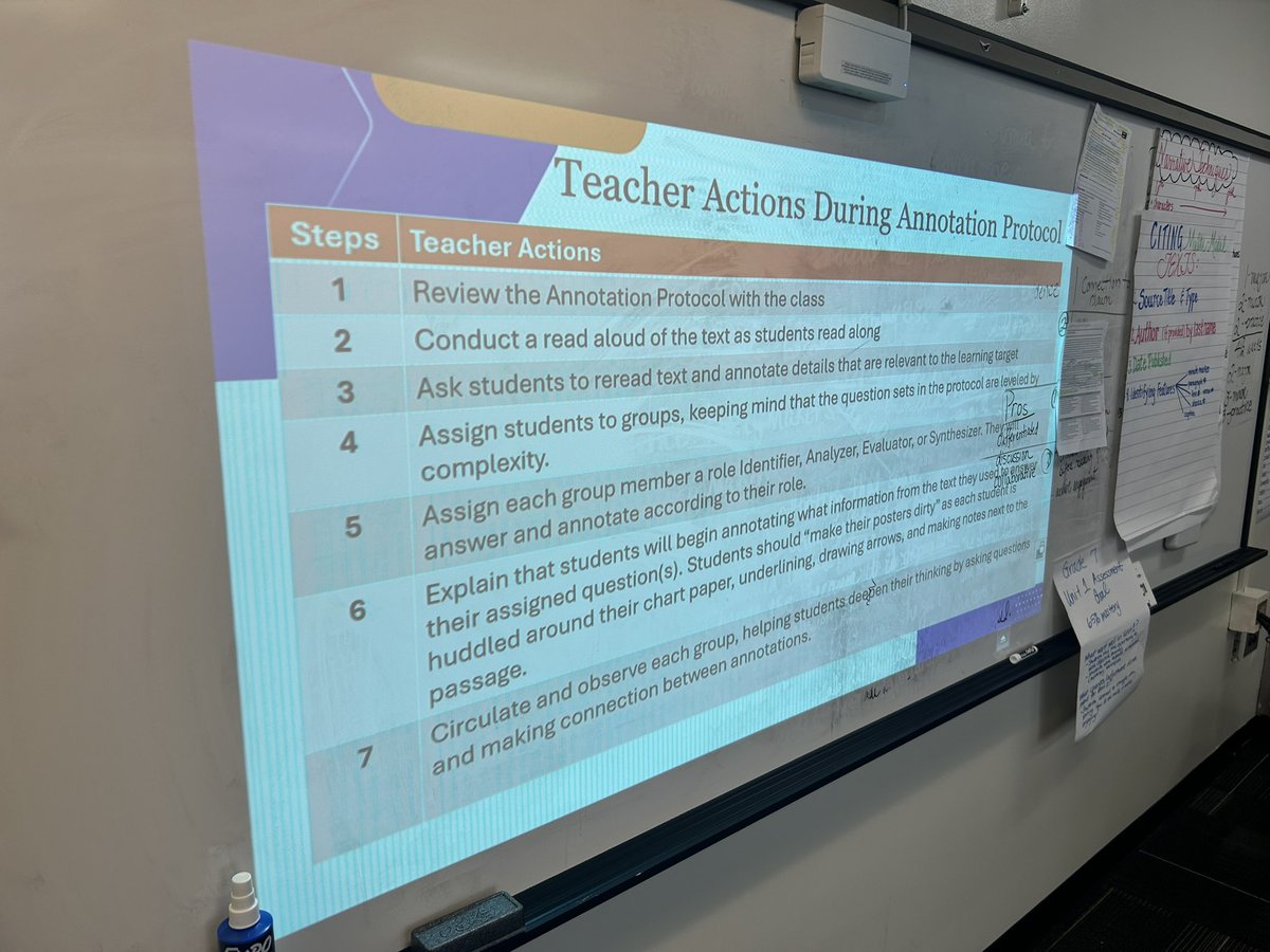 Sandtown Middle School tweet media