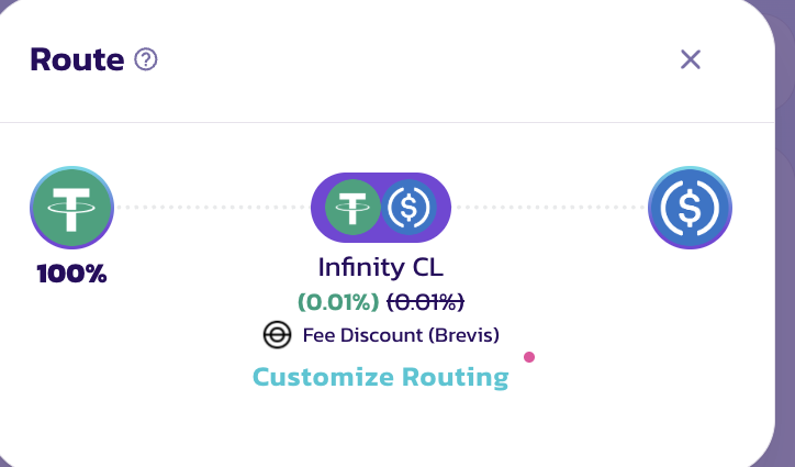 MakaiWitchさんの投稿を参考にBrevisでのSparks無事に点灯しました🙌
ありがとうございます。

今確認したら、残り２４時間を切っているので狙っている人は急いだ方がいいかも。