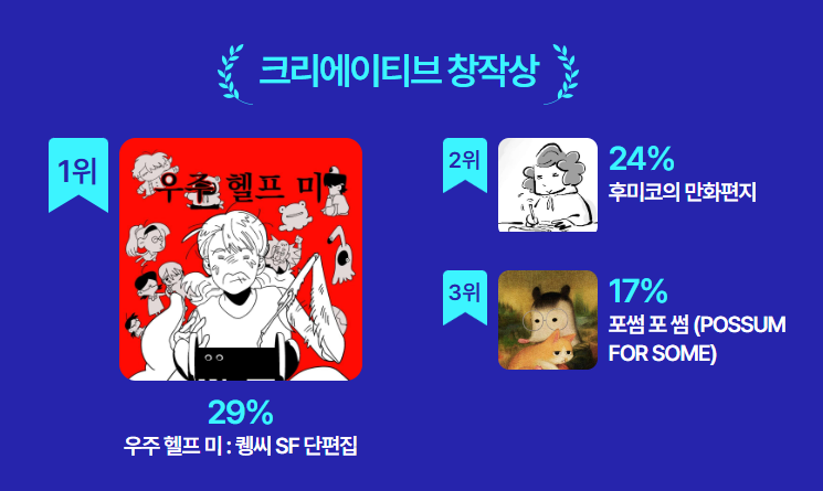 🥲 다들 사랑합니다...열심히 살게요 증말..