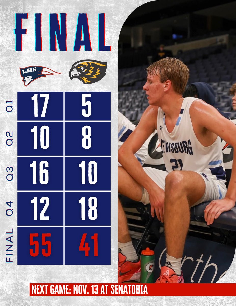 Lewisburg Patriots Basketball tweet media