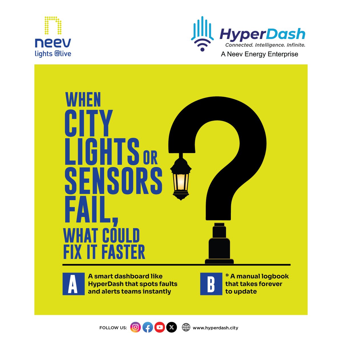 hyperdash tweet media