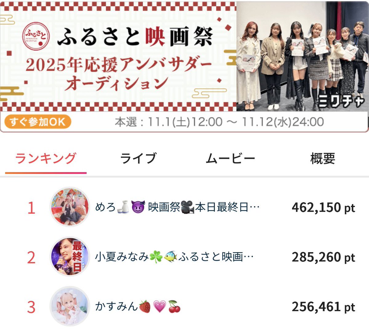 【本日まで】
ミクチャにてふるさと映画祭2025（後援 総務省、観光庁 他）応援アンバサダーオーディション開催中！

運命を決めるのはあなた！？
mixch.tv/live/event/220…

#ミクチャ