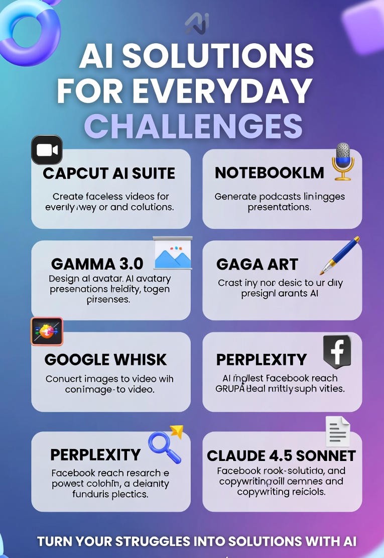 LemuelDon's tweet image. AI solutions for your everyday challenges.
@LemuelDon we teach and automate your works.
#aivideo #AITraining