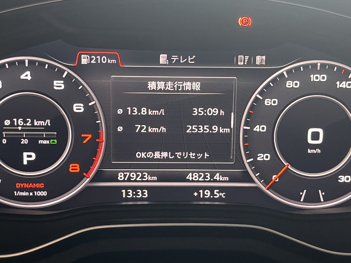 無事東京から帰ってきました！
お会い出来た皆様へ、お忙しい中お時間割いて頂きありがとうございました🙏

ちなみに今回の走行情報はこちらになります