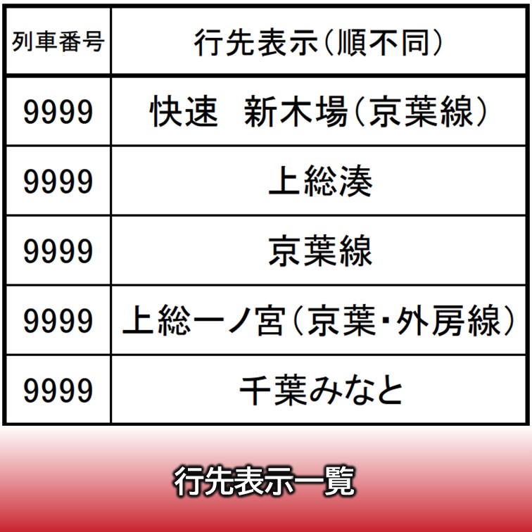 JR東日本鉄道イベント・グッズ担当のつぶやき【公式】 on X
