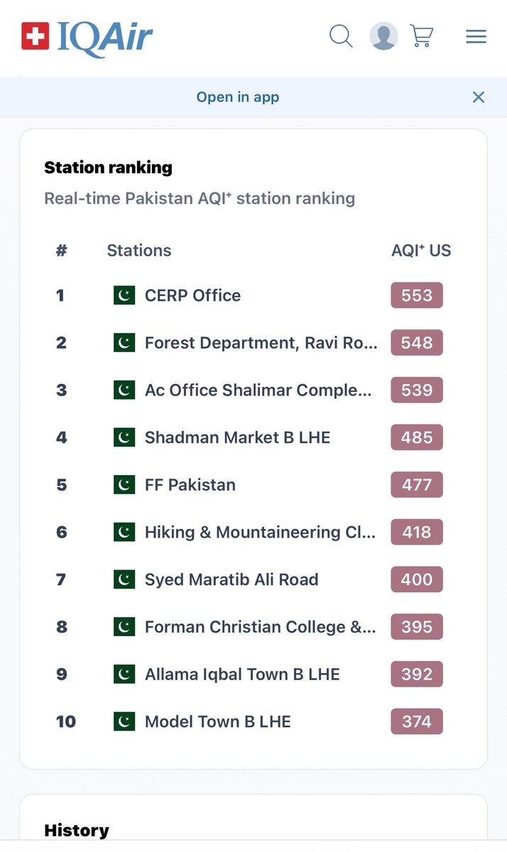 Lahore’s live AQI today 
CERP 553 | Ravi Road 548 | Shalimar 539 | Shadman 485 | Model Town 374
Yet at #COP30, Punjab Form 47 CM stands on stage claiming she’s erased smog and restored clean air. Reality check Lahore is literally choking every breath a dose of poison.
The only