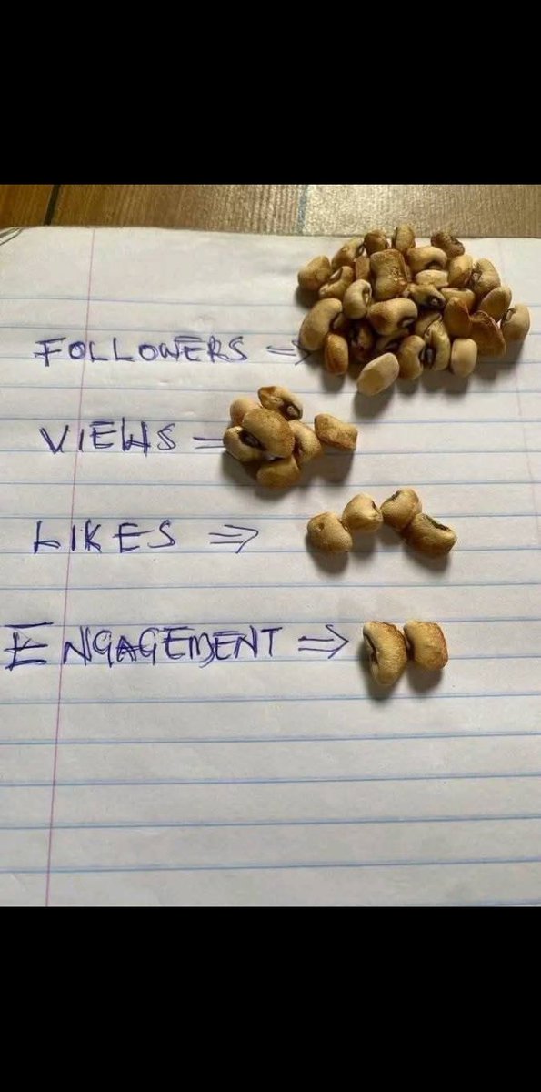 teffo_ME's tweet image. Once you get verified you will deal with this 👇👇