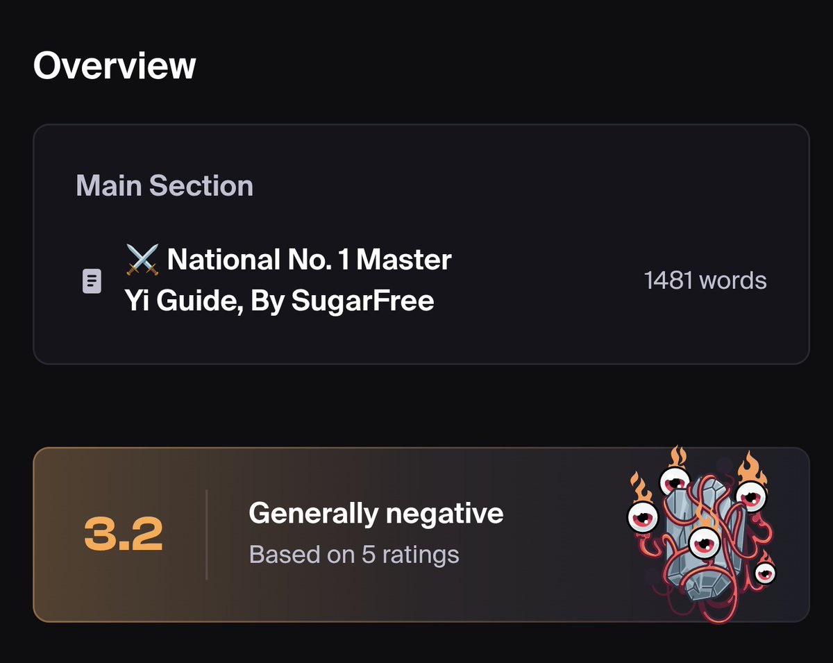 Nah this is crazy. It's $30 btw