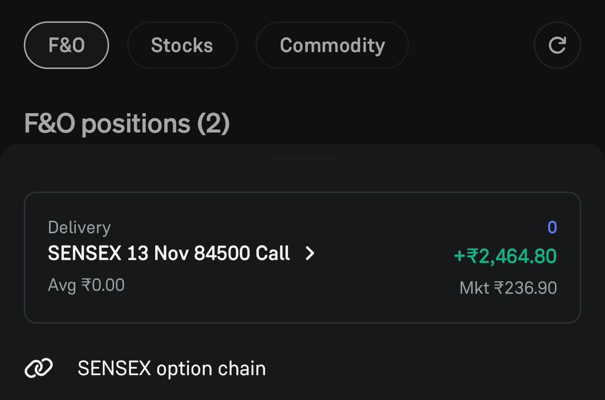up_tink's tweet image. This is #purelyeducational. Taken on PCR imbalance on the bullish side. Entry Exit could be better. #TradingLife  #data_analysis