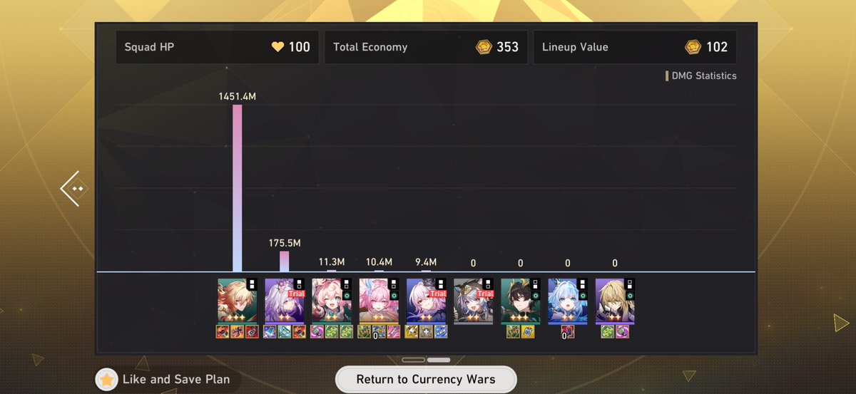 Im still quite a long way but I saw someone told me playing Mydei in CW sucks and I need to prove em wrong. I managed to one cycle final node boss so easily. 

My pookie would never fail my account 😌🧡