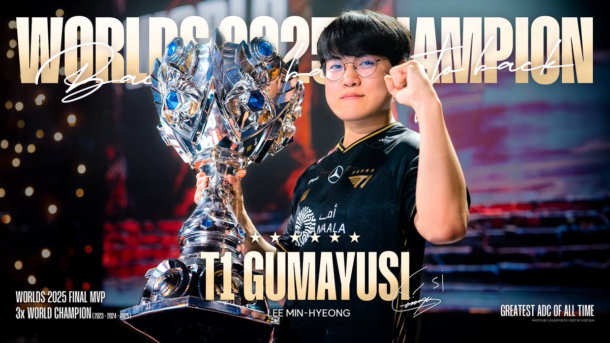 dearyhyeokie's tweet image. T1 Worlds 2025 wallpapers.
⭐⭐⭐⭐⭐⭐

Doran &amp;gt; Worlds Best TOP.
Gumayusi &amp;gt; Greatest ADC Of All Time.