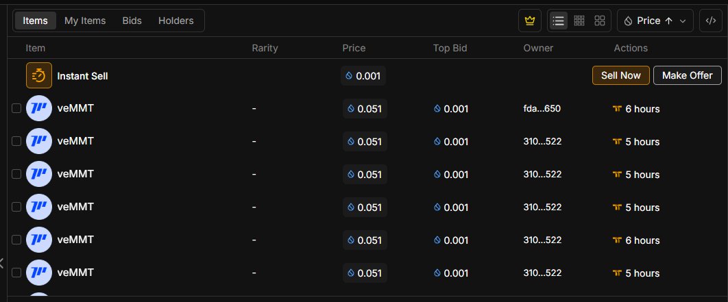 . <a href="/MMTFinance/">MomentumⓂ️Ⓜ️T</a>  锁四年的 VEMMT 卖掉了！

方法如下：

1️⃣来到 <a href="/tradeportxyz/">TradePort</a> 
2️⃣链接你的sui钱包
3️⃣右上角 my items
4️⃣找到你的 vemmt nft 挂单 

注意：vemmt是nft形式，不能拆分，但是可以合并，目前市面价格是 nft票面价格的 十分之一。