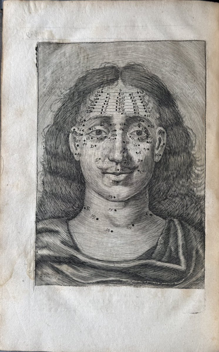 For the dermatologist in your life, a book about moles, as discoursed upon by Saunders, 1671.