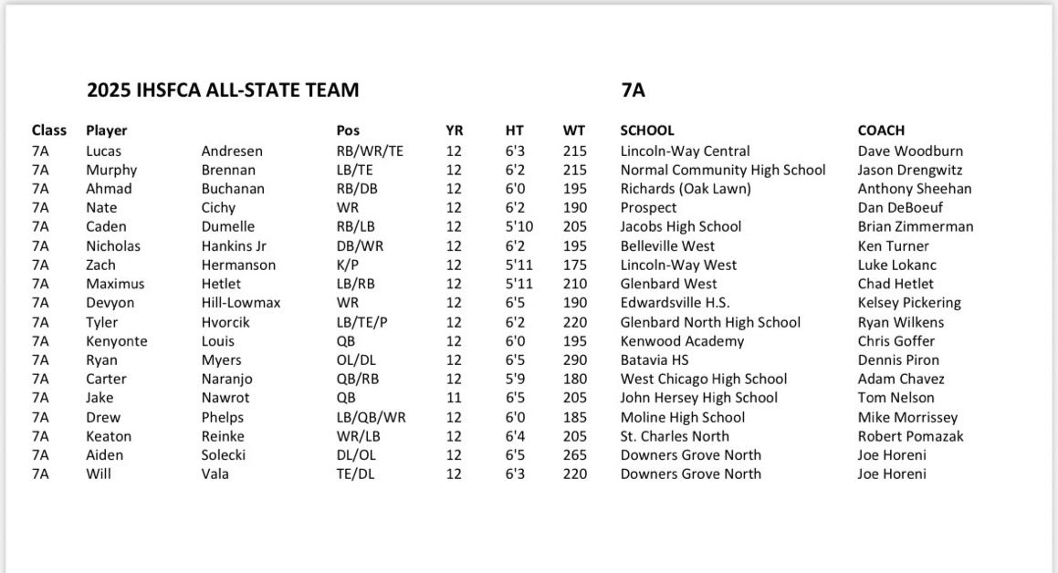 Matthew Shelton tweet media