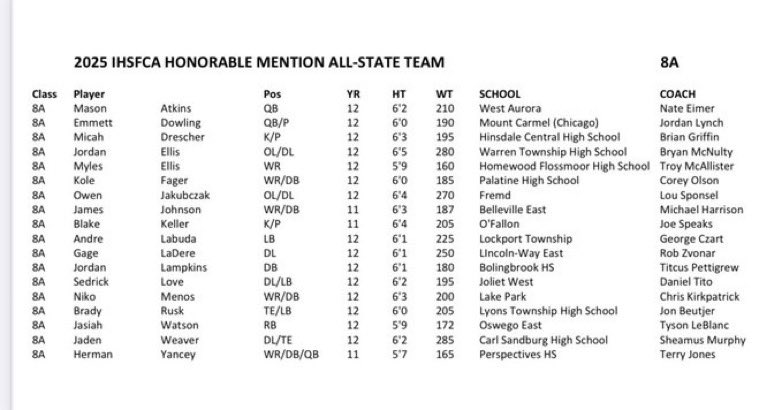 Matthew Shelton tweet media