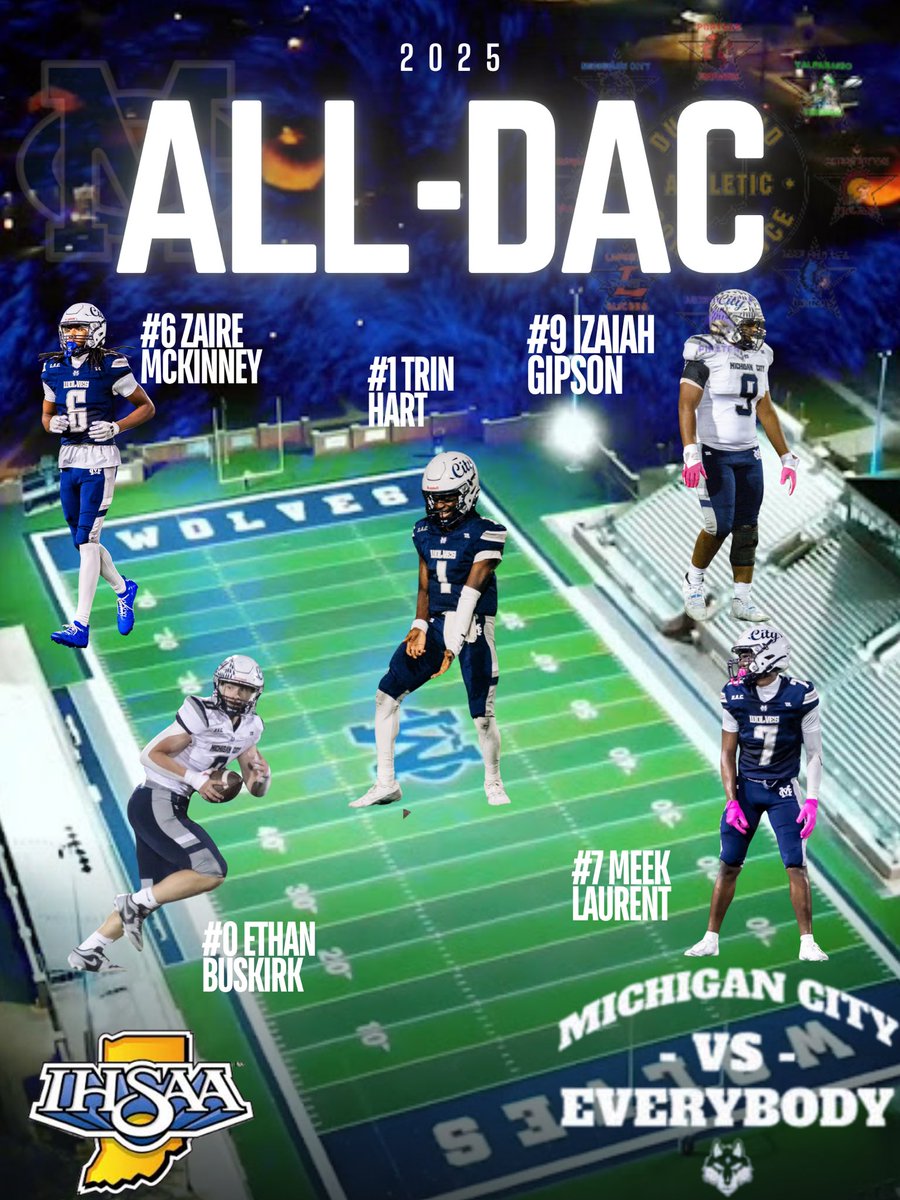 All-Dac &amp; HPG all state! Seasons not finished let’s keep working. <a href="/CoachCodyFrench/">Coach French</a> <a href="/MichiganCityFB/">Michigan City Football</a> <a href="/GregSmithRivals/">Greg Smith</a> <a href="/AllenTrieu/">Allen Trieu</a> <a href="/IndianaPreps/">Indiana Preps</a> <a href="/INDSportsReport/">Indiana Sports Report</a>