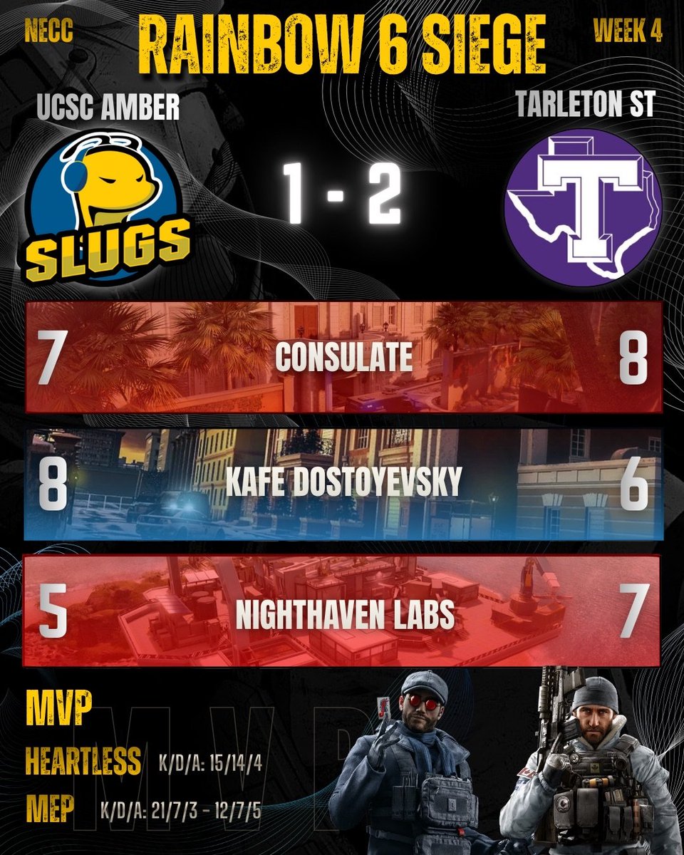 Slug Gaming tweet media