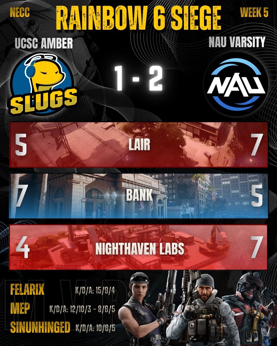 Slug Gaming tweet media