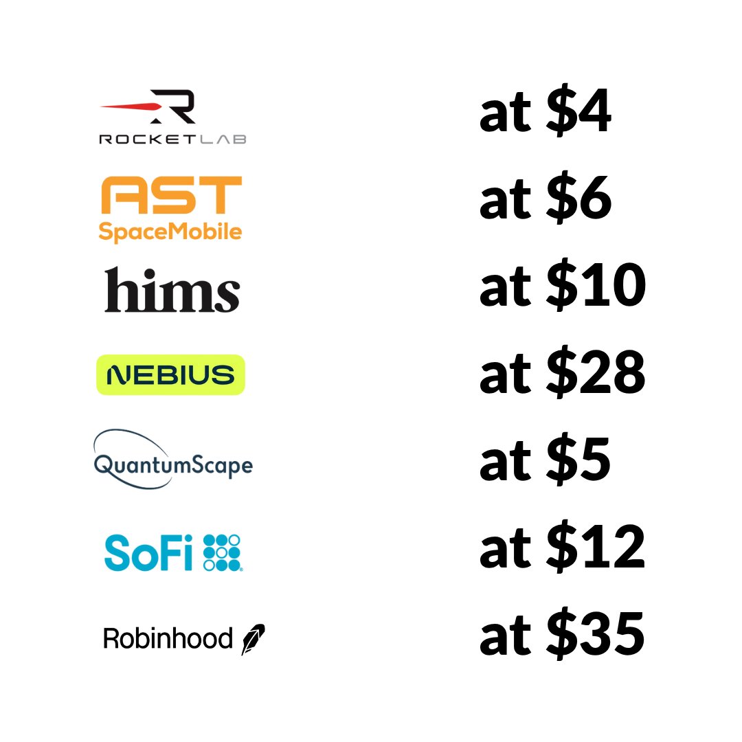 TopSecretStocks 🤫 tweet media