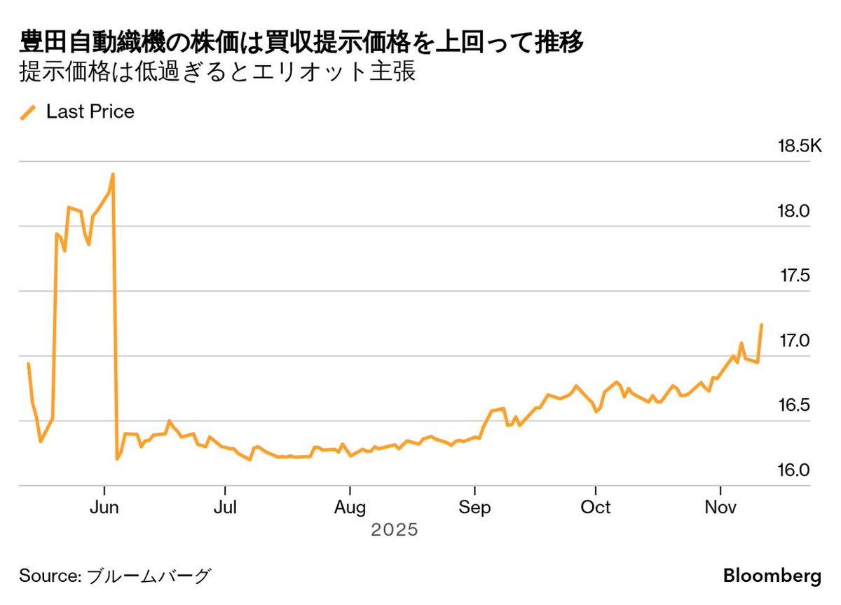 山田浩紀 tweet media