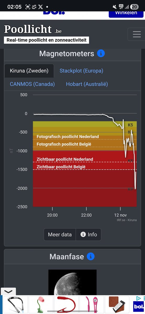 Tim Westerduin tweet media