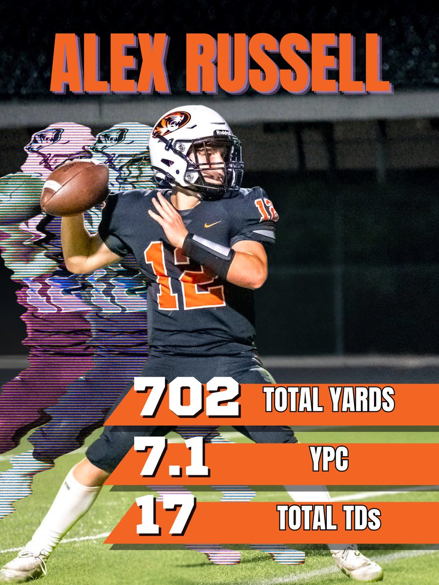 AlexRussell125's tweet image. A few highlights of our undefeated freshman football season (9-0). 

@COCsportsreport @PrepRedzoneMO @MissouriSportsT @JPRockMO @QBHitList @RepMoTigersFB @RecruitTigersFB @Republic_Tigers
