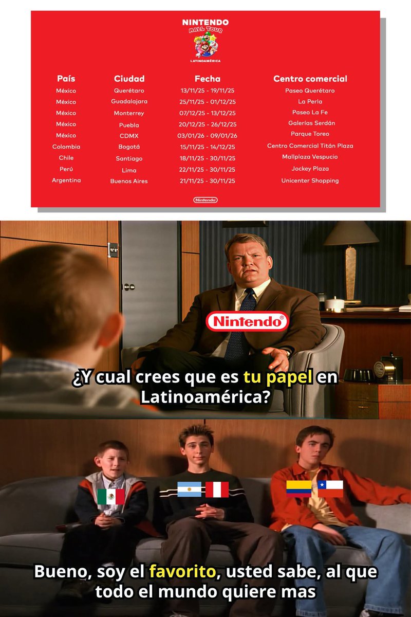 ¿Qué papel ocupa México para Nintendo? ❤️
#NintendoMallTour