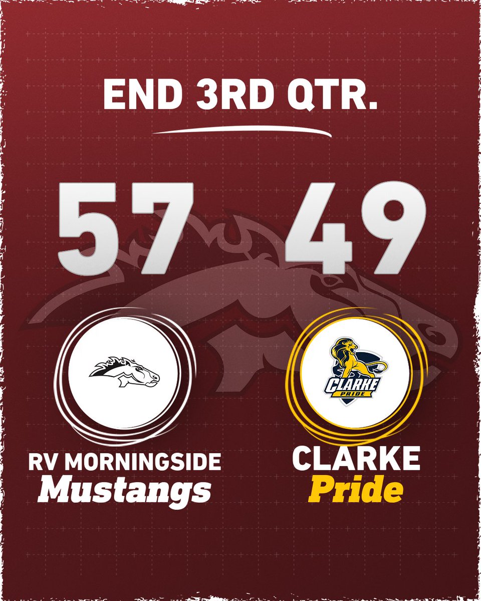 MsideScoreboard's tweet image. W🏀: Clancy Brown with a big quarter to keep the Mustangs ahead!