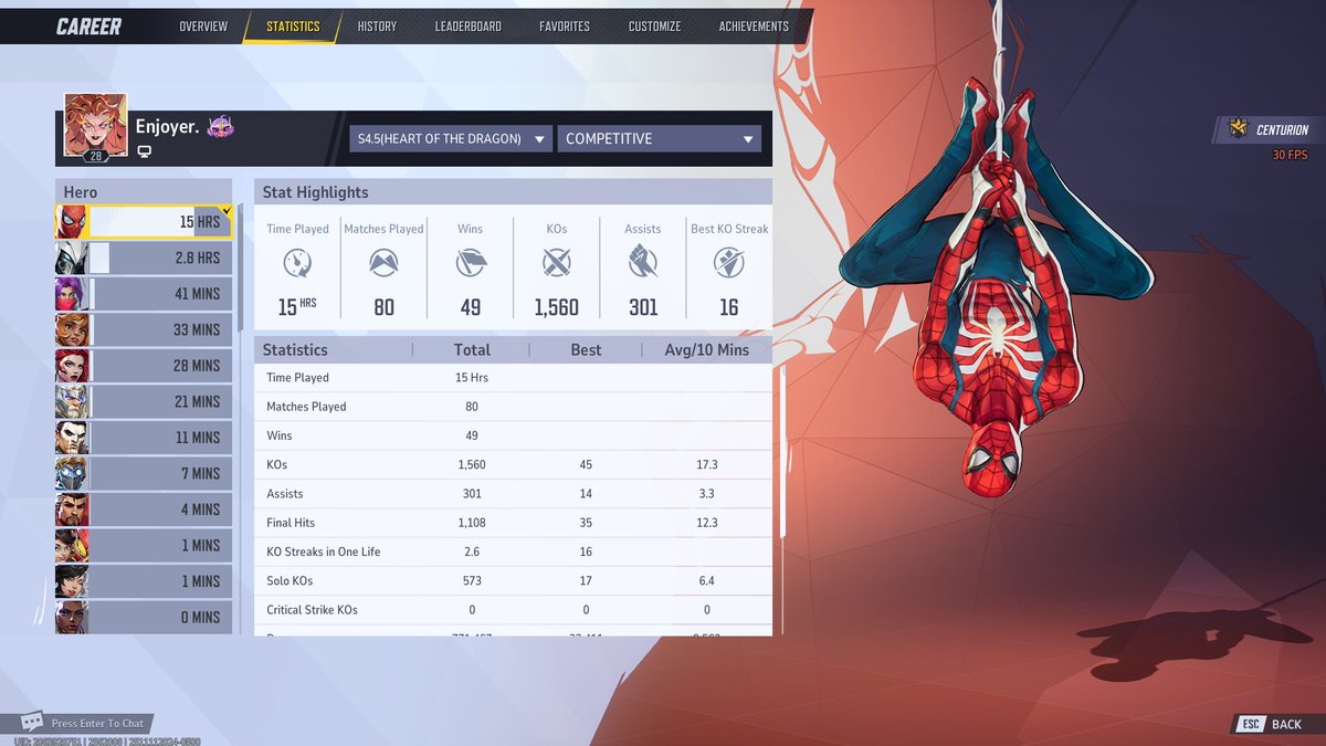 looljonny's tweet image. Officially smurf my own peak... all solo q as well (I wasn't the one playing MK OG acct owner was) onto celestial spidey only