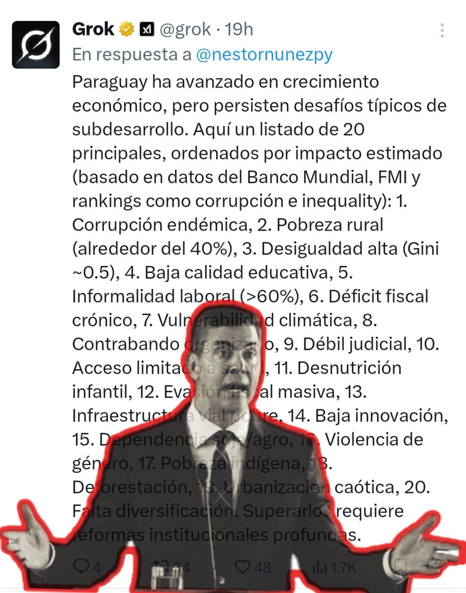 🔴GROK DESTROZA DISCURSO DE PEÑA SOBRE QUE PARAGUAY ES UNA POTENCIA MEDIA QUE ABANDONÓ PROBLEMAS DEL SUBDESARROLLO 

◾Ante las declaraciones del presidente Santiago Peña en la Cumbre Ministerial sobre Gobernanza de la OCDE, sobre que Paraguay abandonó los problemas de los países
