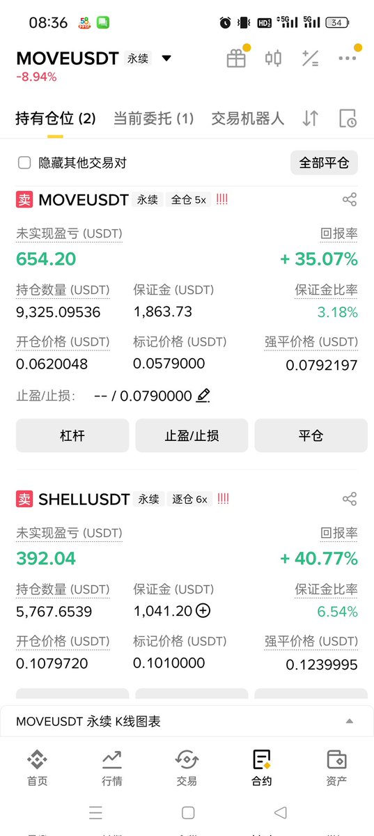 鬼谷研选🔶BNB🐬 TermMax tweet media
