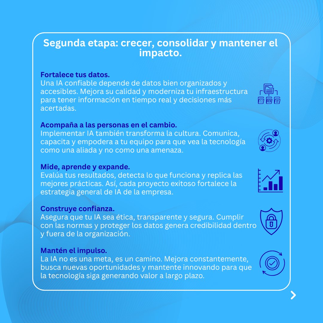 i_TechSynergy's tweet image. 💡 Detrás de cada transformación hay una decisión:
dejar de hablar del cambio… y hacerlo realidad.

La #IA 🤖 no complica, simplifica.
Conecta, anticipa y libera tiempo para lo que importa.

🔗 bit.ly/4jDuwg0

#iTechSynergy #SAPBusinessAI #Innovacion #Eficiencia