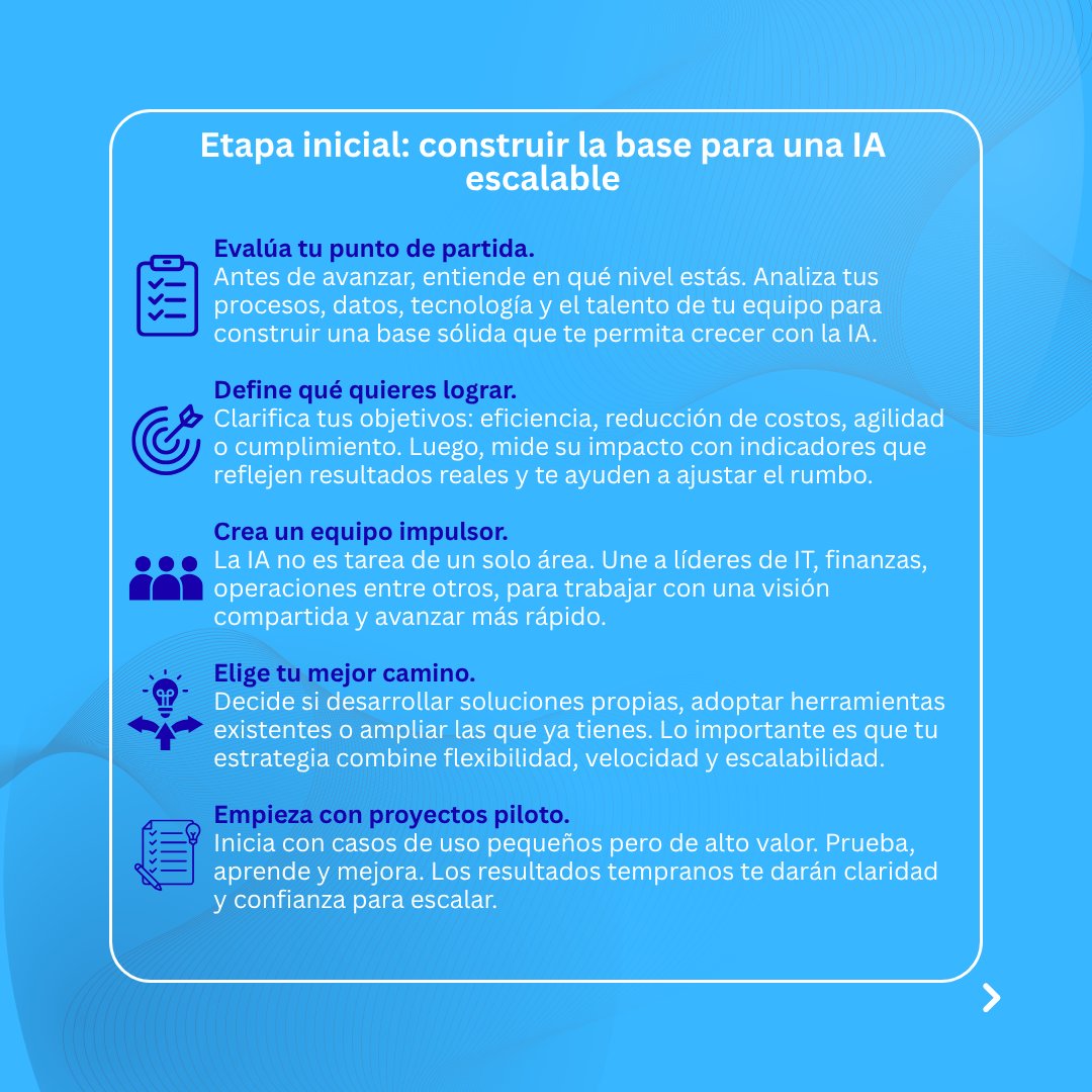 i_TechSynergy's tweet image. 💡 Detrás de cada transformación hay una decisión:
dejar de hablar del cambio… y hacerlo realidad.

La #IA 🤖 no complica, simplifica.
Conecta, anticipa y libera tiempo para lo que importa.

🔗 bit.ly/4jDuwg0

#iTechSynergy #SAPBusinessAI #Innovacion #Eficiencia