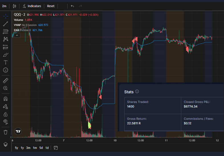 LumberjackTrader tweet media
