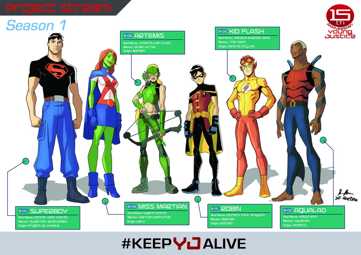 KeepYJAlive's tweet photo. We’re excited to announce Project Stream!
A coordinated streaming initiative to keep Young Justice alive through measurable support.
We’re kicking off with Season 1 on November 26th! More details to come next week.
#KeepYJAlive #ProjectStream #YoungJustice https://t.co/vwYUzP8lM2