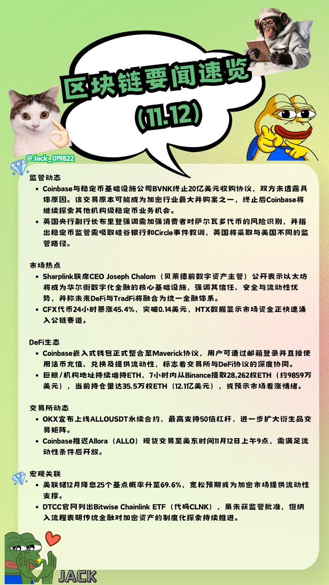 JACK 的加密小报｜
-美国存托信托与清算公司DTCC官网列出Bitwise Chainlink ETF（代码CLNK），该动作为ETF上市标准流程，但尚未获得监管批准。

市场聚焦
- <a href="/FiveM/">Cfx.re/FiveM</a>  突破0.14美元，24小时涨幅达45.4%，现报价0.1422美元，成为当日涨幅最显著的山寨币。