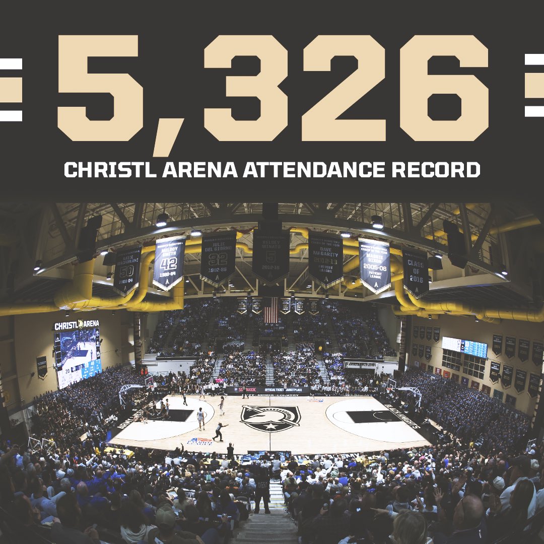 ArmyWP_MBB's tweet image. 🚨𝐇𝐈𝐒𝐓𝐎𝐑𝐘 𝐌𝐀𝐃𝐄🚨

Tonight’s attendance in our matchup against Duke broke the record for the most fans to attend a game inside Christl Arena in Army Men’s Basketball history. Fans, thank you‼️

#TTD || #GoArmy