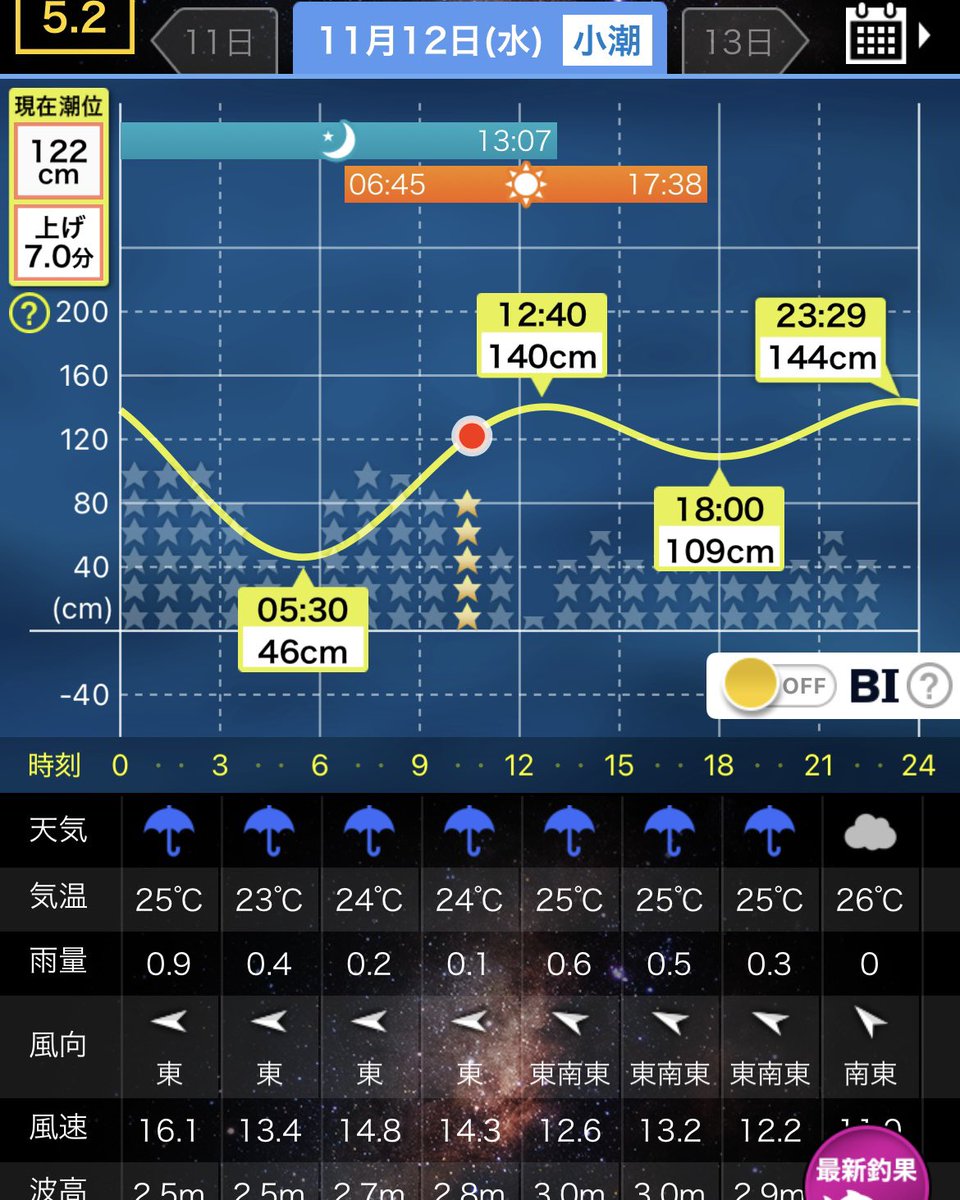 takapipi0818's tweet image. 海上気象が悪い為船が避難しました😱