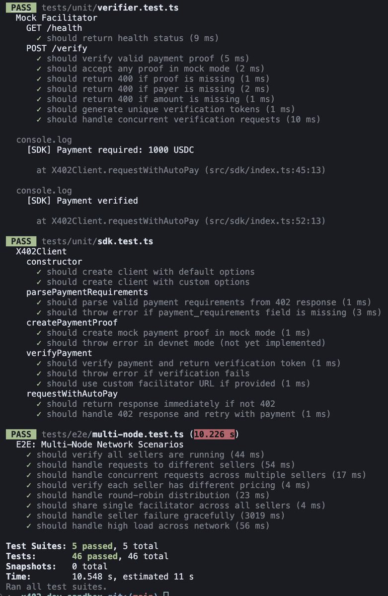 vish_gaj's tweet image. Built X402 Sandbox: a dev-ready Solana payment API tester: github.com/gajarajVish/x4…
Mock Sellers return 402 until payment. Facilitator verifies proofs &amp;amp; issues tokens

TypeScript SDK auto-handles payments
✅ 46 tests, real HTTP compliance, 1-command launch!
#Solana #DevTools #x402