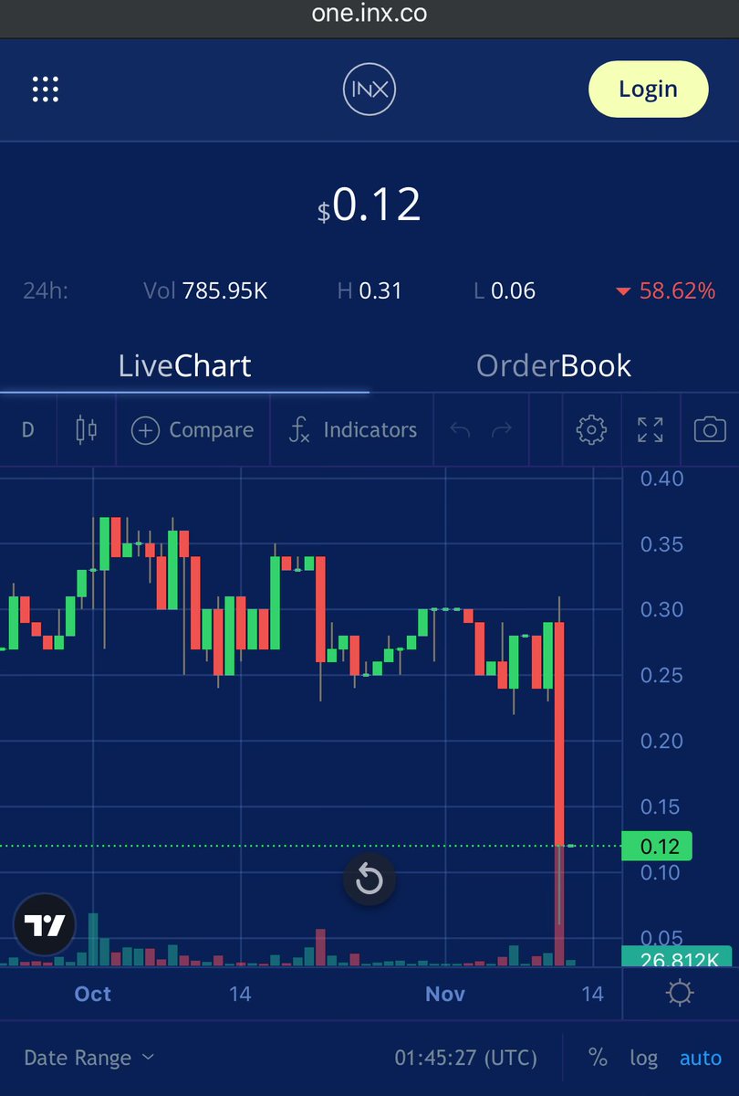 BosoGoriRider's tweet image. #INX