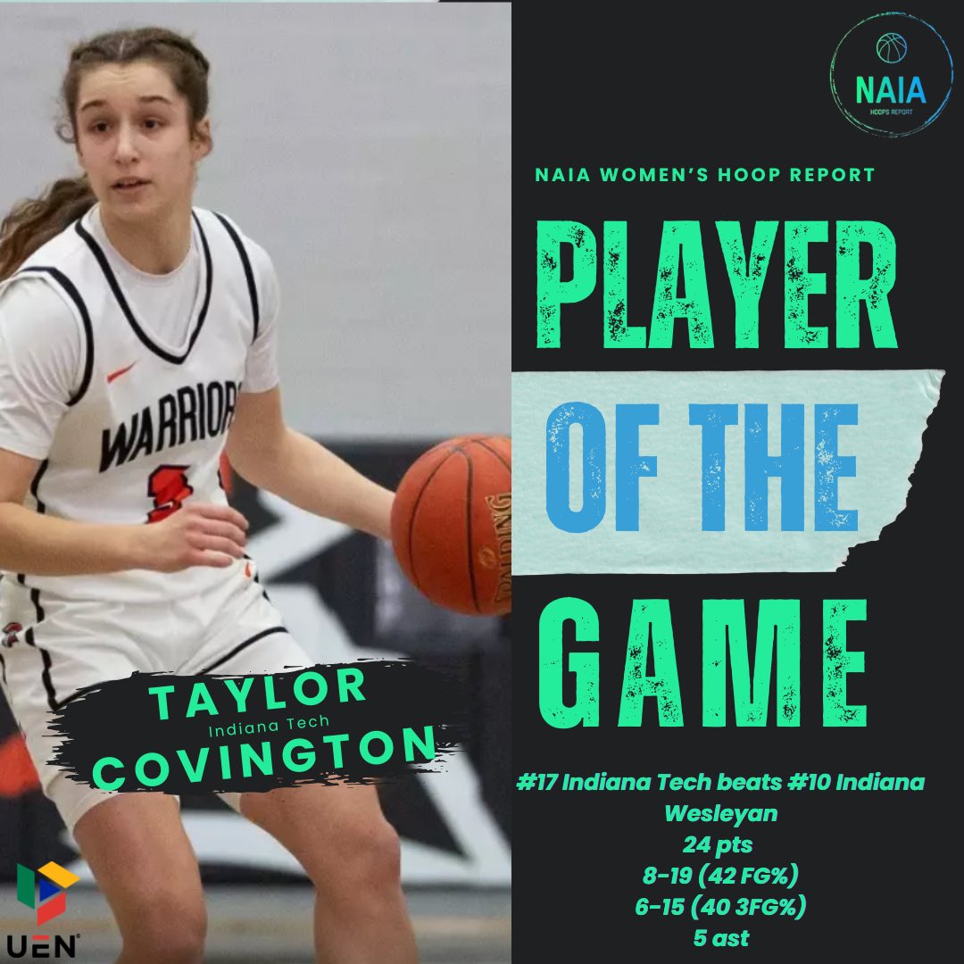 <a href="/INTechWarriors/">Indiana Tech Warriors</a> <a href="/IWUWildcats/">Indiana Wesleyan University Wildcats</a> <a href="/UrbanEdgeTv/">Urban Edge</a> ‼️PLAYER OF THE GAME‼️

Taylor Covington started out hot and rode that wave to the <a href="/INTechWarriors/">Indiana Tech Warriors</a> win. 
An efficient night for someone whose buckets are rated A for anywhere.

<a href="/UrbanEdgeTv/">Urban Edge</a>