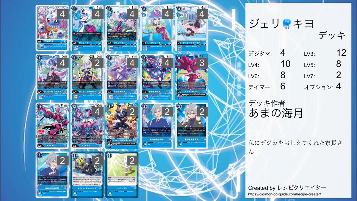 あまの海月🪼めちゃデジ！ tweet media