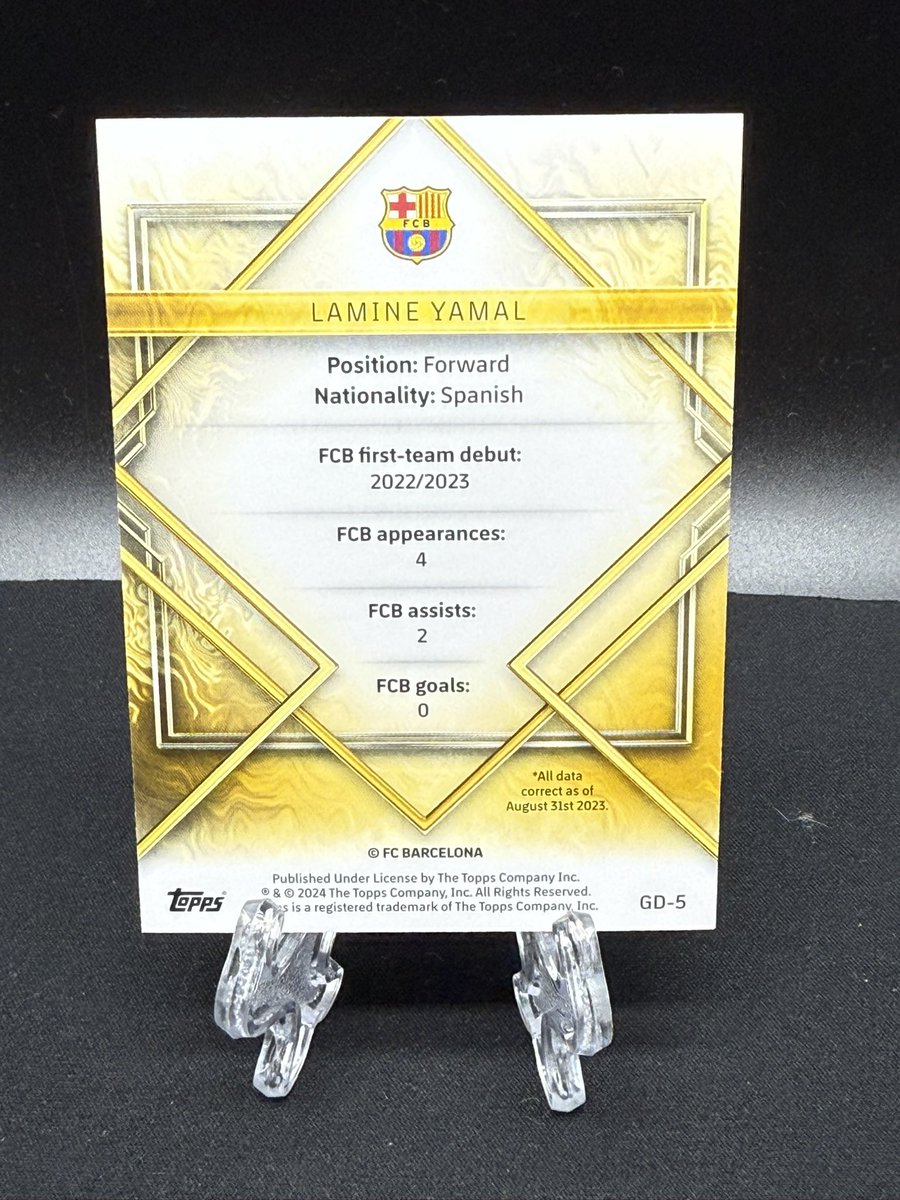 Lamine Yamal 2024 Topps Gold Drip

$20

Last sale- $10-$30

Shipping Starts @:
🇺🇸: $5
🇨🇦: $15
Stack Minimum $10

#TSSS X #SeansSoccerStack X #CUTL 11/11

Post #32