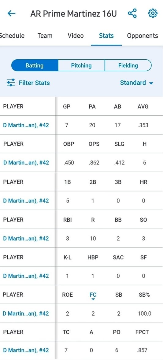 Destiny Martinez tweet media