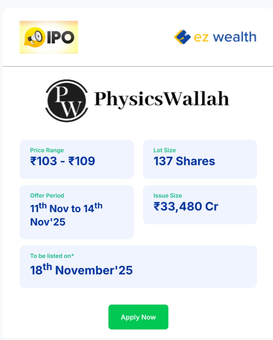 ezwealthonline's tweet photo. PhysicsWallah IPO is a major ed-tech event. Anchor investors, including Goldman Sachs, show strong confidence. Funds will expand offline learning centres across India. Research before investing.

Apply Now: https://t.co/QAlyKBZhmO

#PWIPO #StockMarketIndia #InvestmentNews https://t.co/6jjQbEY94r