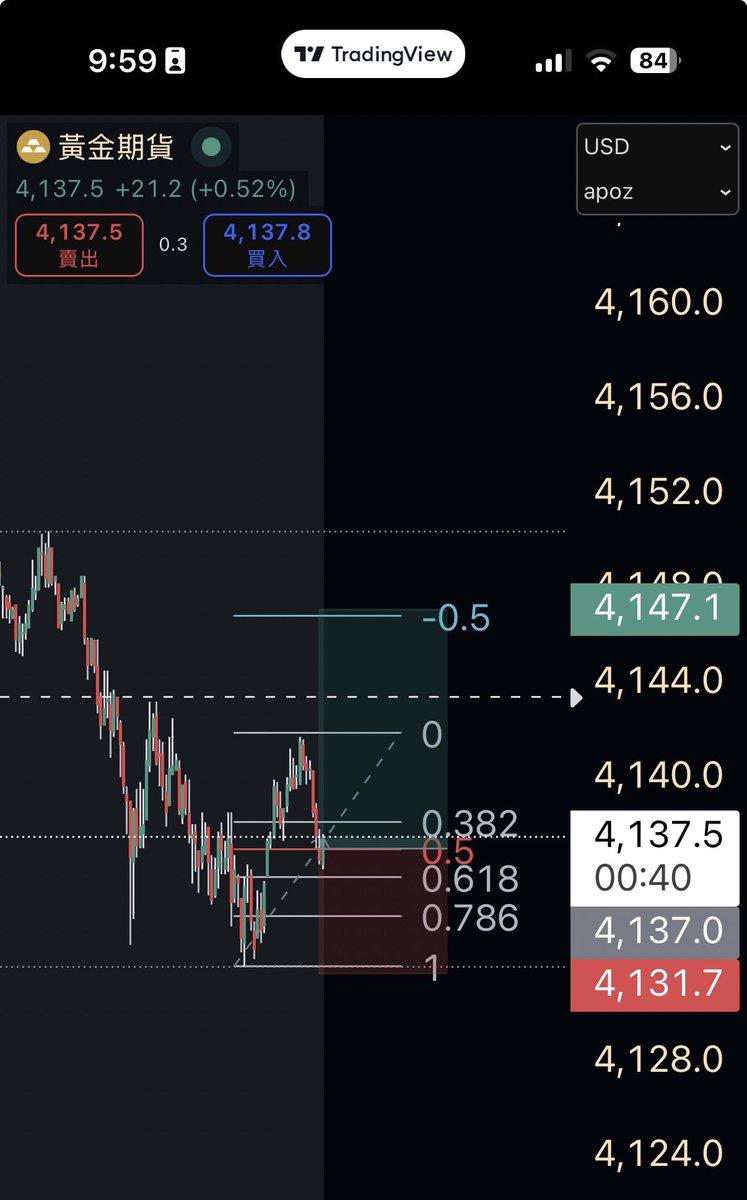 kinfx_'s tweet photo. small size 😳 https://t.co/f9rAh0ZhXI