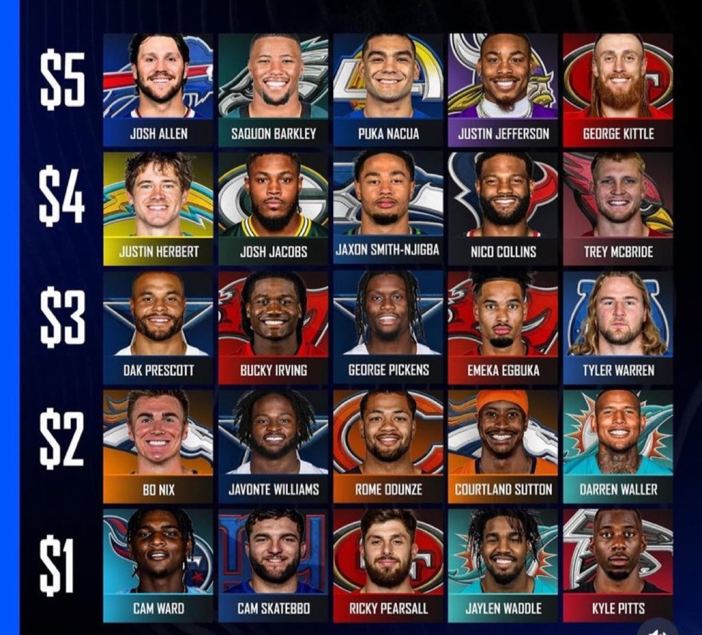 You have $15. Who knows ball?