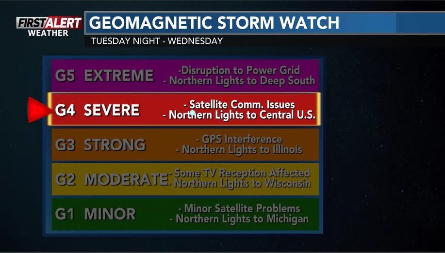 WxSpencerFurman's tweet image. The Northern Lights would easily be visible over north central Wisconsin if it wasn’t for cloud cover in the area.

#wiwx #wsawwx #FirstAlertWeather #NorthernLights
